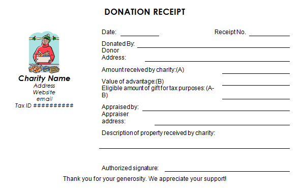 Donation form with appraiser