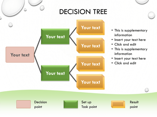 making Decision Tree Template via email with team logo